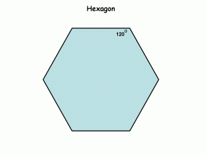 diagram of a hexagon